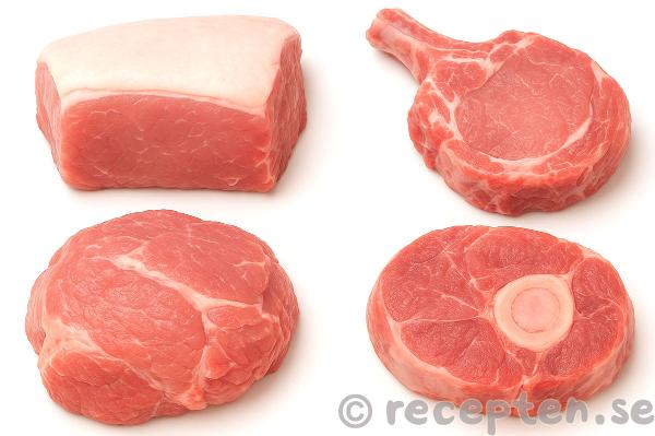 Styckdelar av gris Fläskkött styckdelar