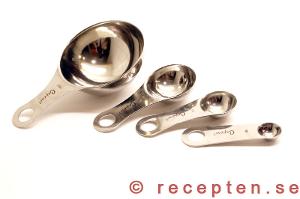 https://www.recepten.se/bilder/utrustning/12/main/maattsats.jpg