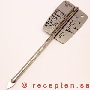 Köttermometer köttermometer