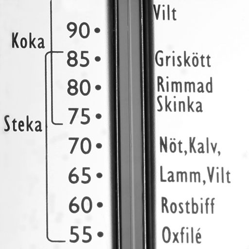 Kökshjälpen Ikon